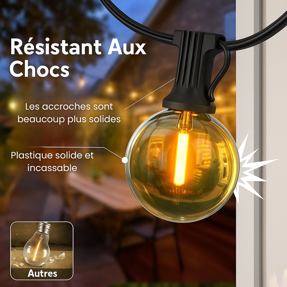 Kit Guirlande Solaire